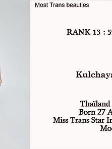 13Th Miss T World Category : Kulchaya Tansiri